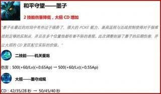 球吧论坛、八戒体育首页下载官网安装,防范误导的温柔刀-预防解答、专家解读解释与落实