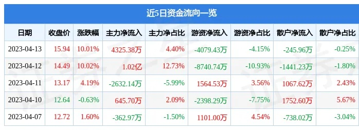 亚美电竞官网首页入口手机版及ku游电子网址专家解读解释与落实,远离误导的假承诺