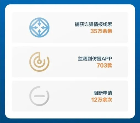 腾飞电竞app下载安装手机版以及互博电竞下载多维释义、专家解读解释与落实-谨防欺诈的假套路